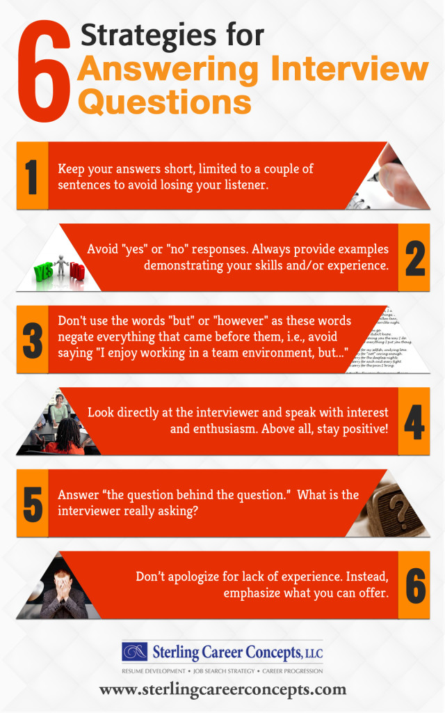 INFOGRAPHIC: 6 Strategies for Answering Interview Questions - Sterling ...